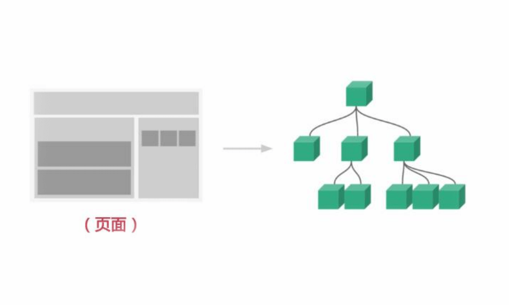 图