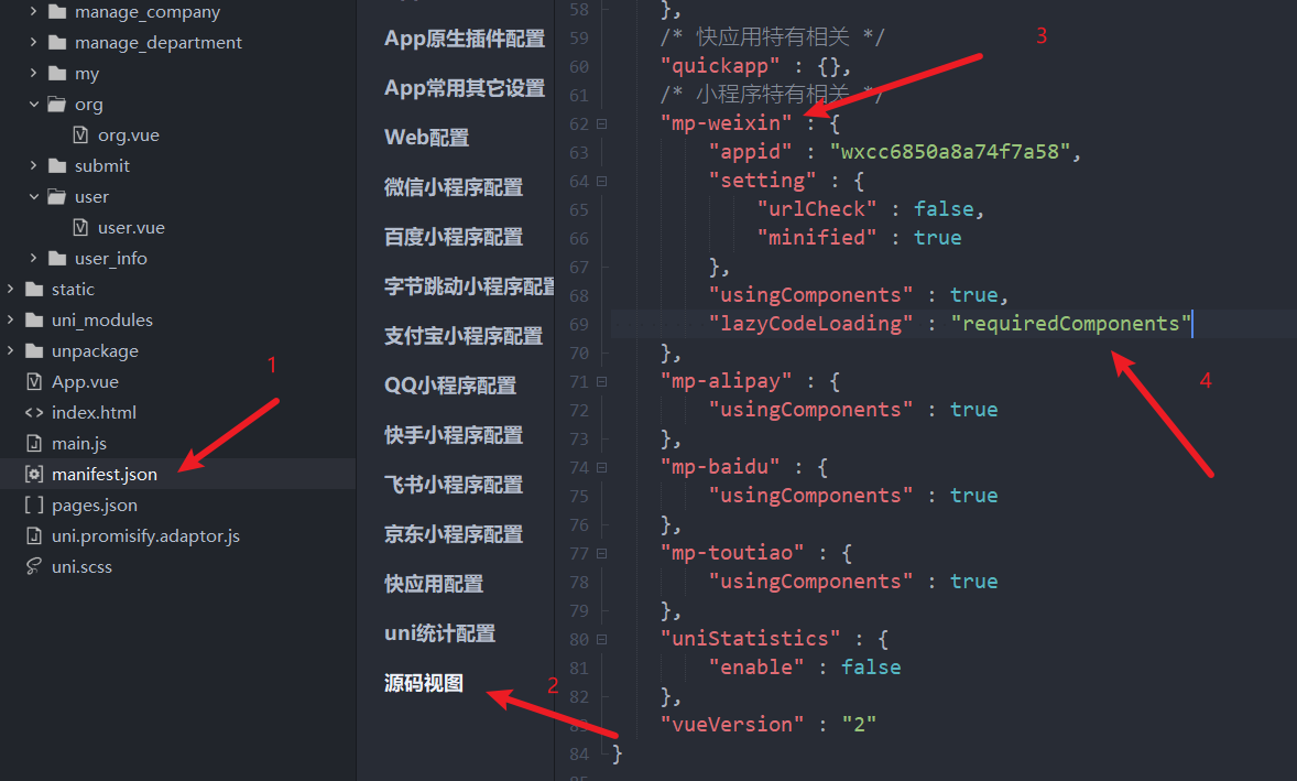 图